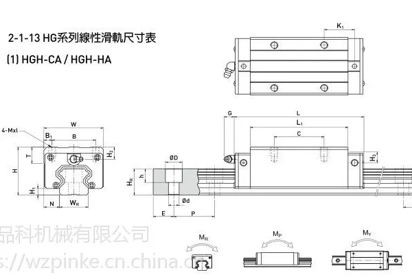 供应hiwin上银四方导轨系列 滚珠直线导轨 滑轨HGH EGW HGW MGW