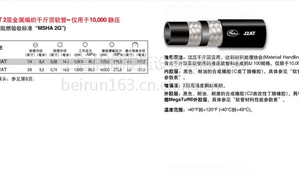 ��ӦGATES�Ǵ�J2ATǧ�ﶥҺѹ�����͹�