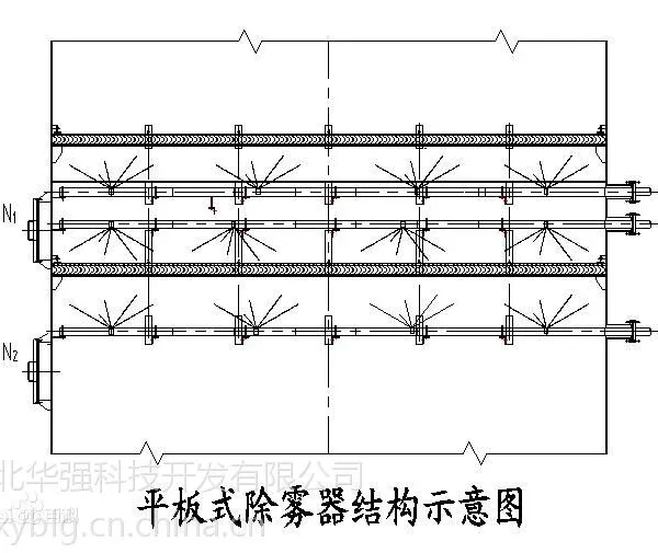 脱硫设备及配件 锅炉水处理设备 过滤器 除雾器 污水处理设备 华强除雾器