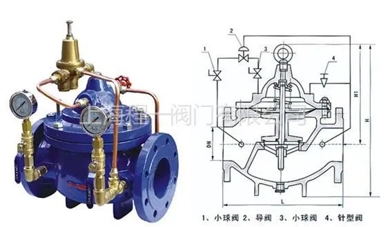 供应上海程一阀门900X-16紧急关闭阀H900X-16紧急关闭阀