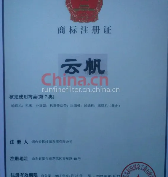 商标证