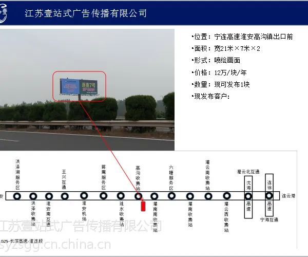 宁连高速淮安高沟收费站牌