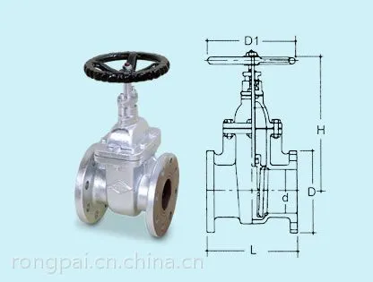 台湾廣腾凡而DG107球狀石墨铸铁闸阀F式 (非昇桿式) 原装正品