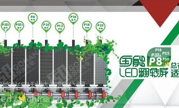 国能LED翻转屏P8系列新品,立体销售迎来爆发