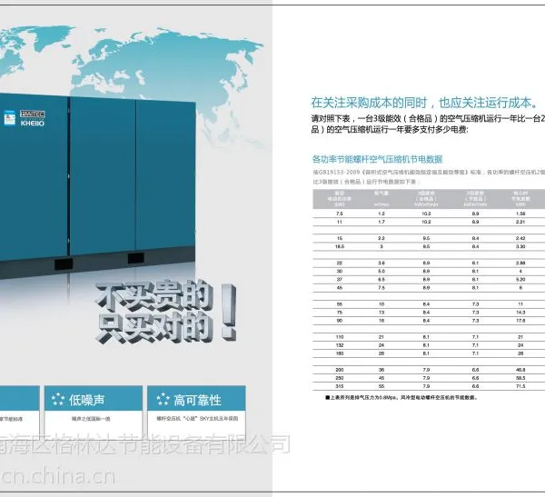 专售品牌空压机 空压系统专家 广东空压机 KHE75-8