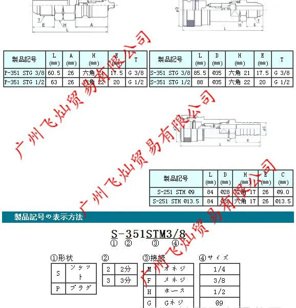 日本新机械(NEW MACHINE)接头S-251 S-351