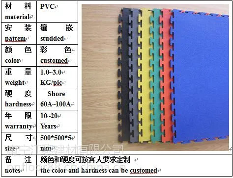 抗压工业锁扣PVC塑胶地板
