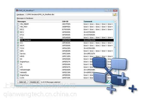 PCAN-Explorer 4�¹�peak��˾��can���߷�������IPES-004028