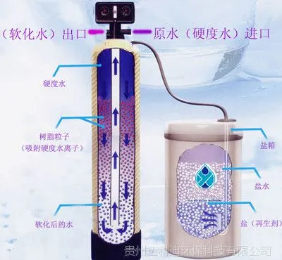 ����ˮ�豸�۸�����ˮ�豸�ļҺã�����ȫ�Զ�����ˮװ�ó���