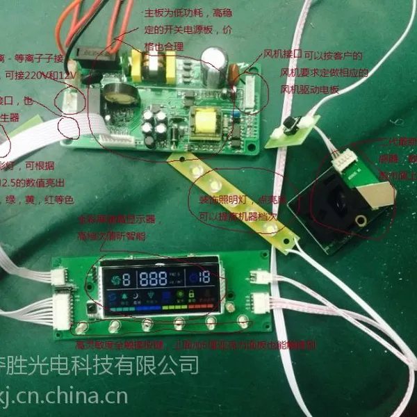 夺胜专业生产TN,HTN,STN,SFTN,BTN等LCD液晶显示屏背光源LCM液晶2