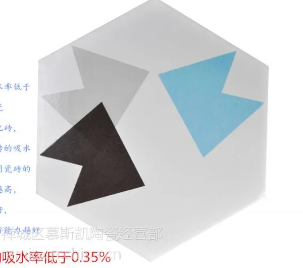 佛山慕斯凯高档全瓷200X230mm几何六角砖别墅餐厅展厅六角艺术全瓷瓷砖