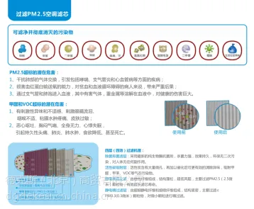 德克斯特pm2.5汽车空调滤清器诚招代理