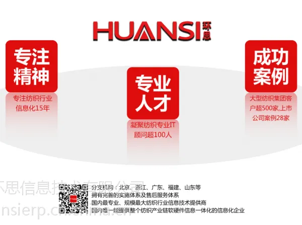 环思软件——浅析规模以下纺织服装企业普遍遭遇五大困扰