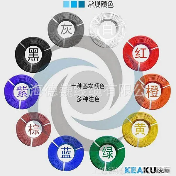 美标汽车线GXL 16AWG美标汽车线束用电线