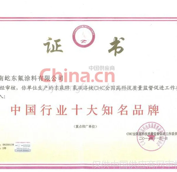 中国行业十大知名品牌