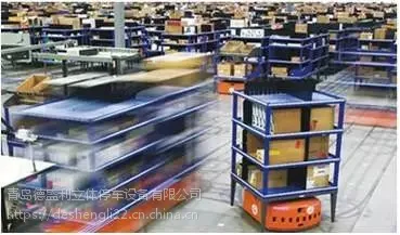 �Զ�������ֿ��Ӧ�÷�Χ������ֿ⳧��ѡ��