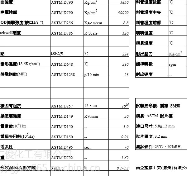 浙江 江苏 长年现货 台湾南亚PBT 1403G6 GBK4 黑色增韧PBT 抗冷热冲击