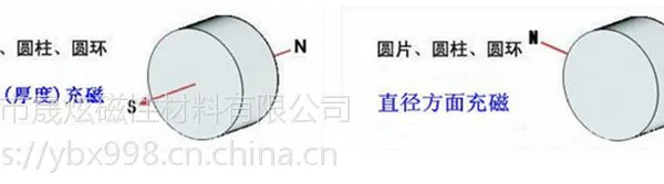 磁性挂钩钕铁硼强磁 圆形磁铁Φ12力双面磁铁 高品质