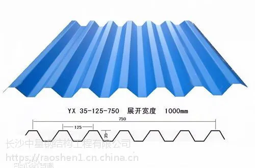 ���ϳ�ɳ�ʸ���1025�ͺŹ��Ӧ