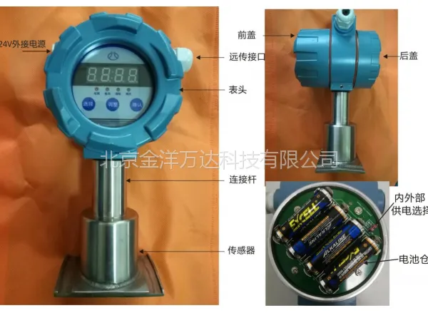 �ǲ���Ÿ�Ӧ����ͨ��ָʾ�� �ͺ�:XTBTQ-02C �������