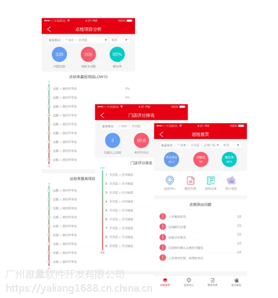 商超远程督导可视化巡店管理系统