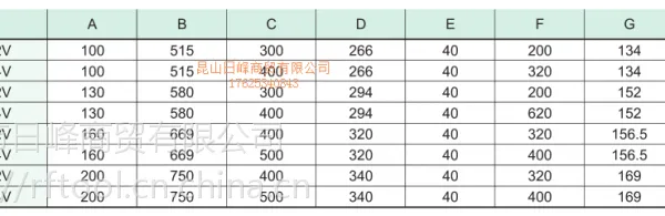 N台湾 MC直立式2.4台增压角固虎钳 P-Beck品牌 BHV-130-2V 凤凰涅槃