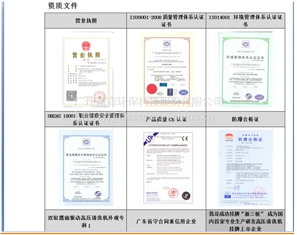 富森管道粉尘高压清洗机定制批发,内蒙古赤峰化工厂专用高压清洗机