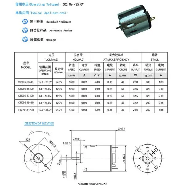 JRCMOTOR精锐昌JRK-3035SA-12640真空泵按摩器电机厂家供应