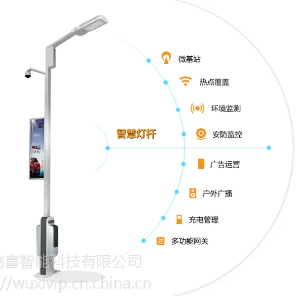 公园智慧路灯定制,景区智慧灯杆价格,物喜智能