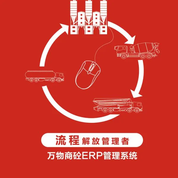 万物商砼管理软件、商砼管理系统、商砼企业管理软件