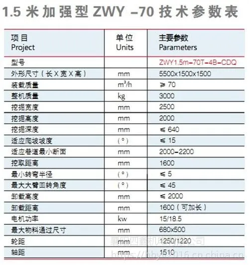 四鑫机电水电站扒渣机(图)_赤壁水电站扒渣机_扒渣机