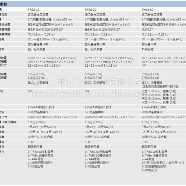 skfTKBA10图片皮带轮对中仪TKBA10激光对中仪现货供应用于滑轮和链轮对中