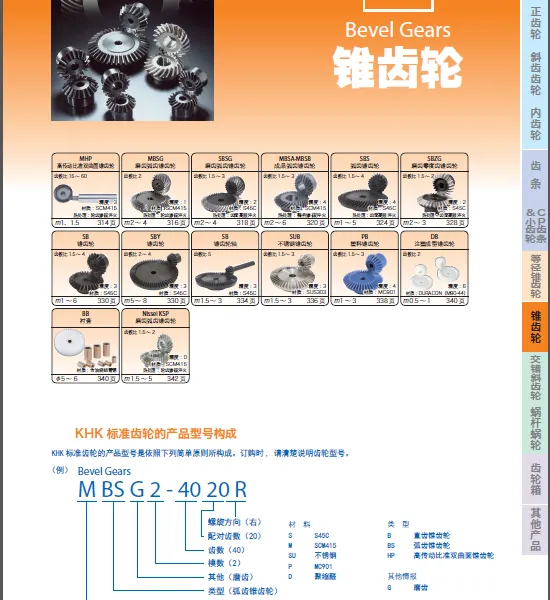 代理日本进口KHK小原齿轮,精密度高,型号齐全,欢迎随时询价