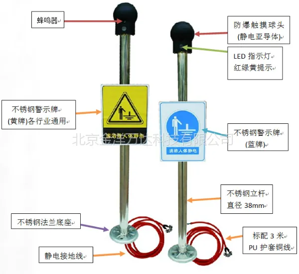 触摸式人体静电消除器(人体静电释放器)型号:JY-CM-003 金洋万达