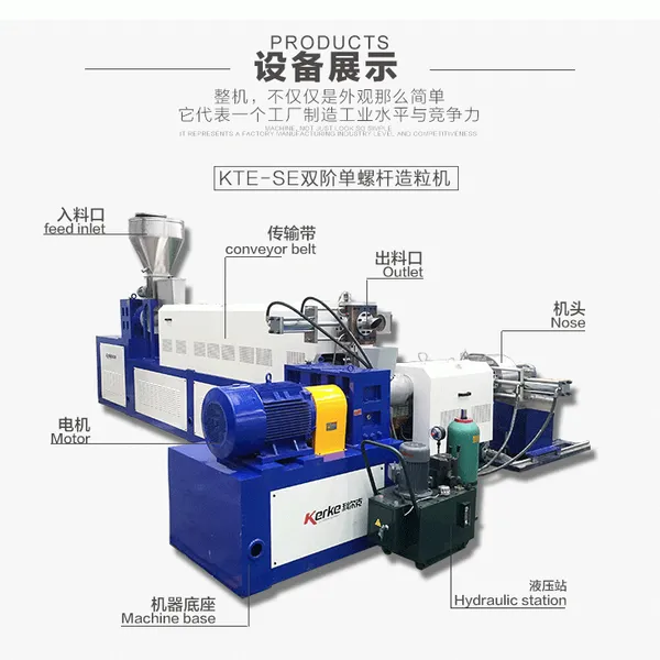 【科尔克厂家】双阶PVC电缆料造粒机组,软质PVC造粒机