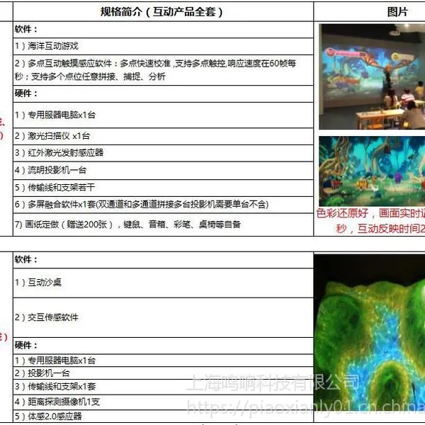 AR���滥���豸����AR�Ĵ�����AR�����Ϸ