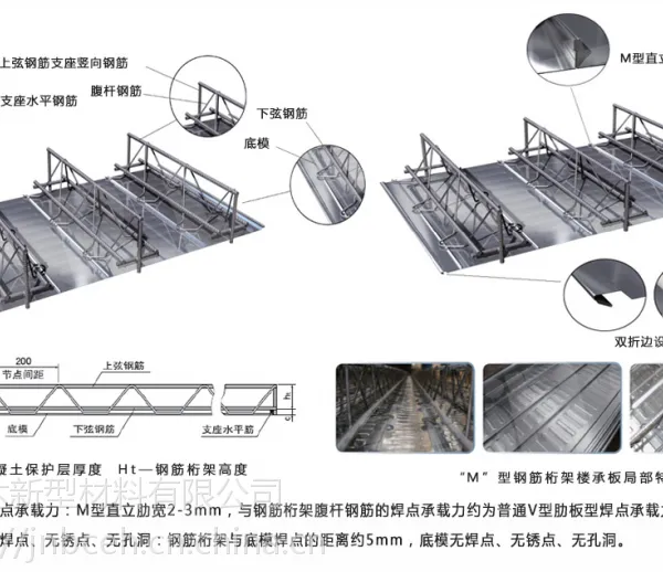 V型600钢筋桁架楼承板厂家13271279363
