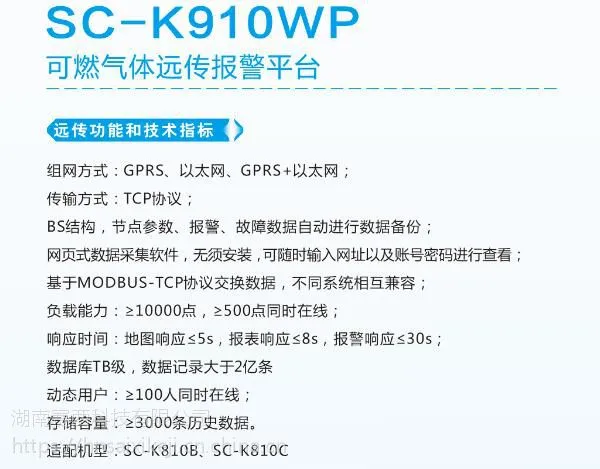 ��ȼ���屨���� ��ҵ����ר�ú���������ȼ����Զ������ƽ̨SC-910WP