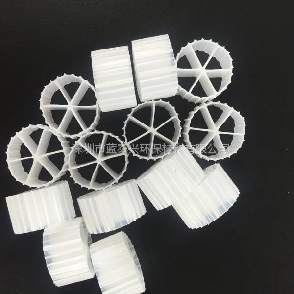 ʳƷ��HDPE�������������� ����������ˮ����MBBR���ϳ�����Ĥ������ˮ��ֺϸ�Ӧ��