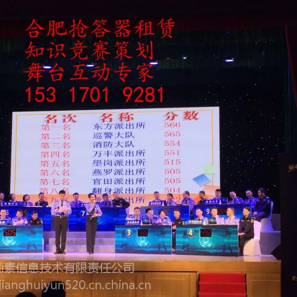 合肥智能型的抢答器,表决器,评分器租赁。