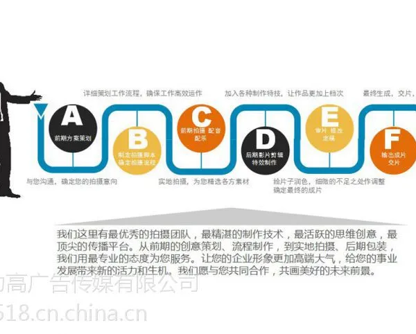 苏州工业企业产品三维动画制作找力高传媒