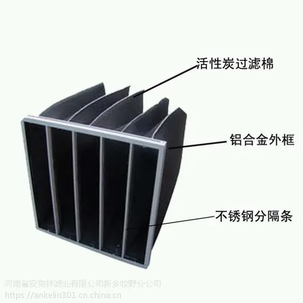 厂家供应活性炭过滤棉除尘防尘活性炭过滤棉初效中效过滤棉