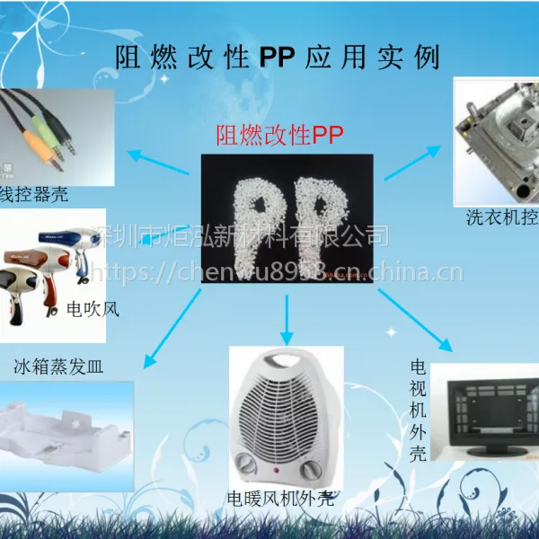 供应无卤防火PP阻燃级 白色无析出无滴落聚丙烯UL94V0级阻燃