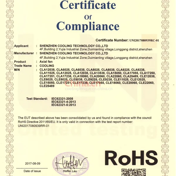 ROHS-AC FAN