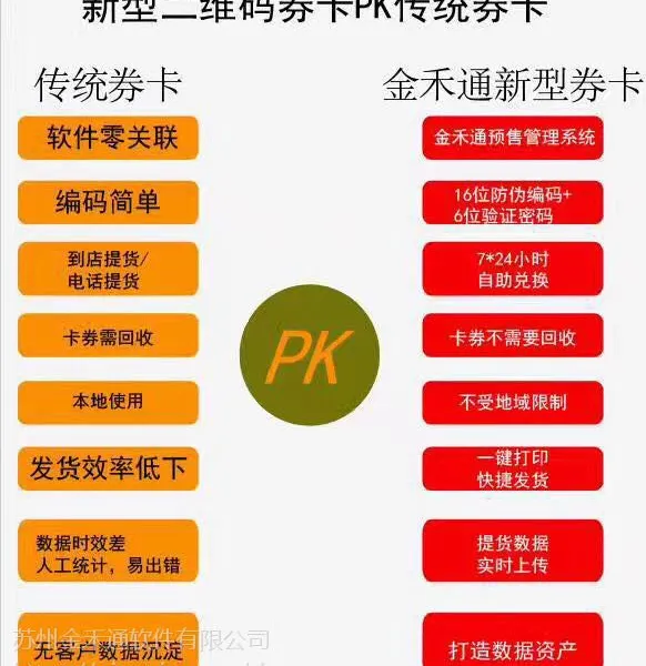礼券印刷,二维码卡券,无人工自助兑换