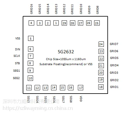 LED驱动IC LED驱动控制专用电路SG2632