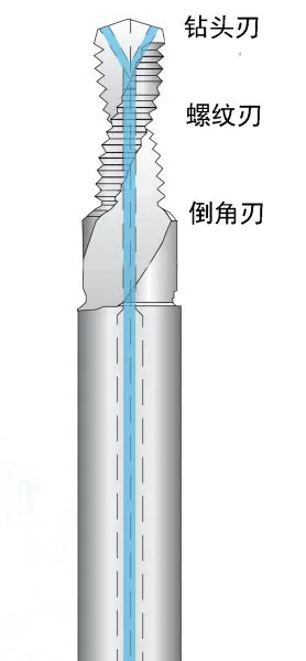 东莞整体硬质合金螺纹钻铣一体刀生产厂家