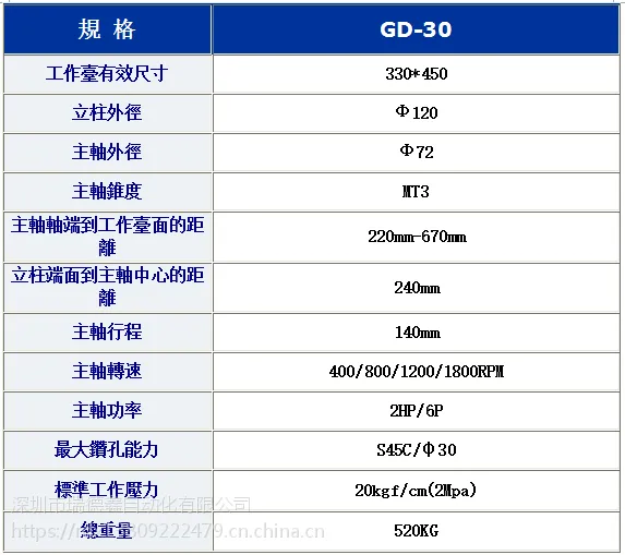 工厂直销多轴自动钻床GD-30将军牌油压钻孔机