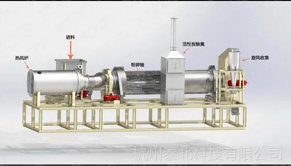 土霸王污泥减量化设备直接热风加热出料颗粒状