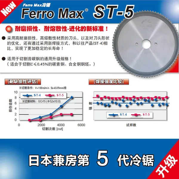 日本原装ST-5兼房金属陶瓷冷锯460*2.7*50*60